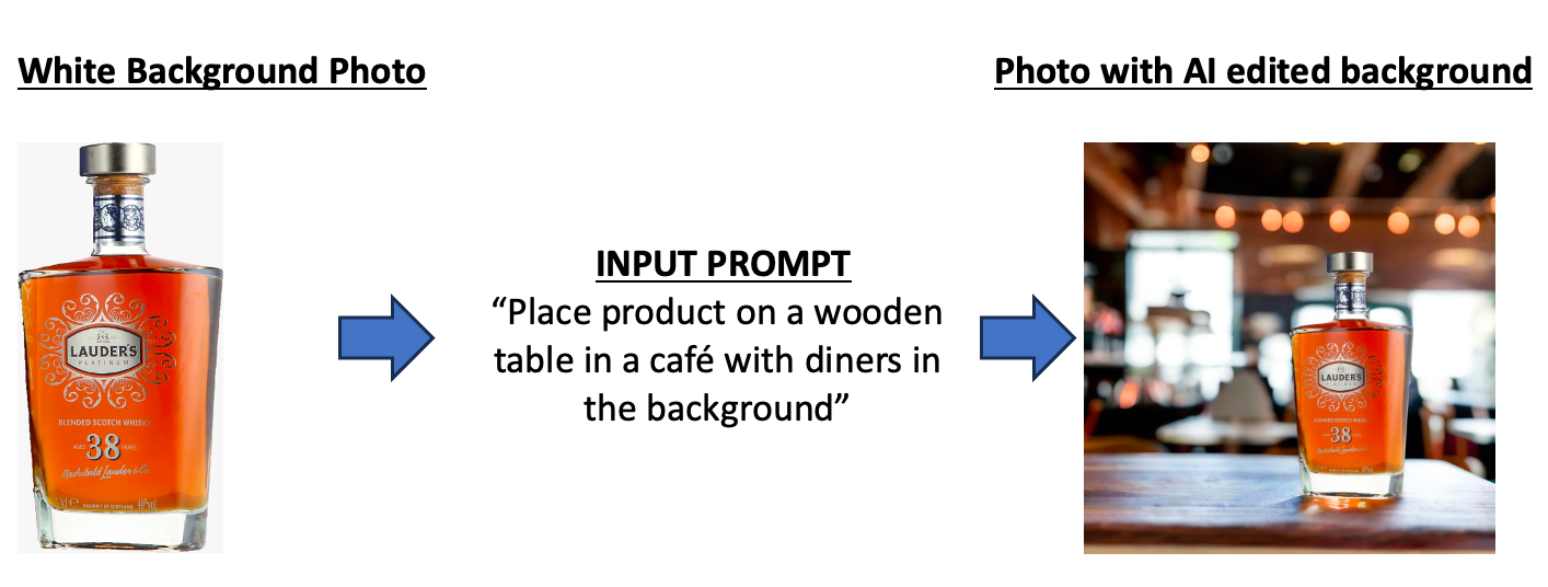 white-background-ai-example